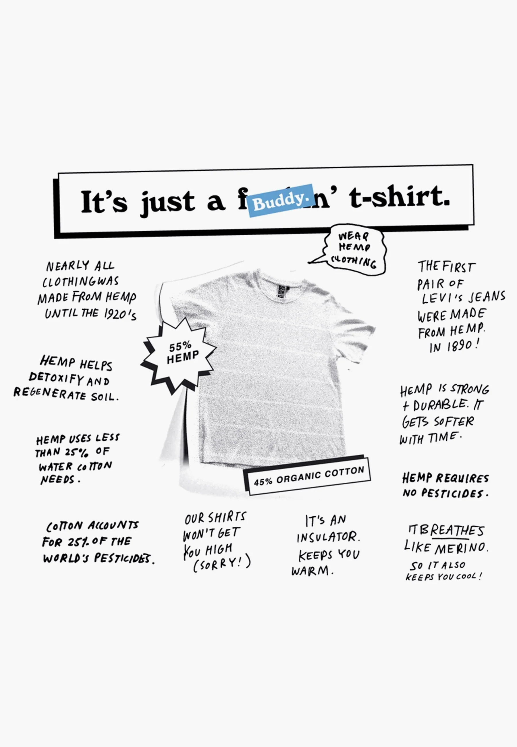 Mini T-Shirt - Java - Image 4